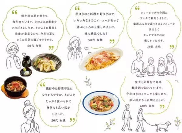 「夏のキレイと元気を応援する「きのこメニューフェア2026」好評開催中！全28品のきのこで菌活メニューを満喫」の画像