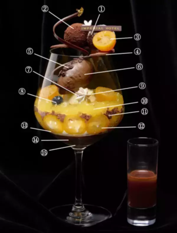 「冬のおすすめスイーツ・パン」の画像