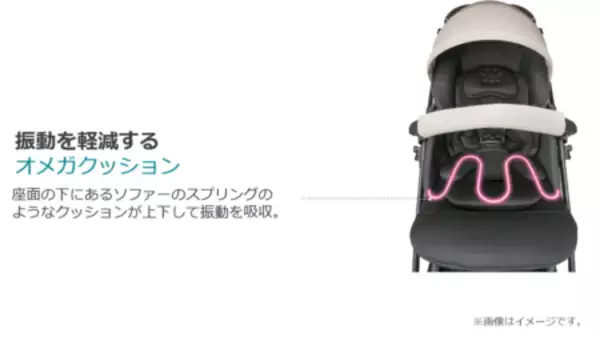 「4輪フリーでスッと真横にスライドできるベビーカー 『ラクーナ クッション フリー プラス AE』新発売」の画像