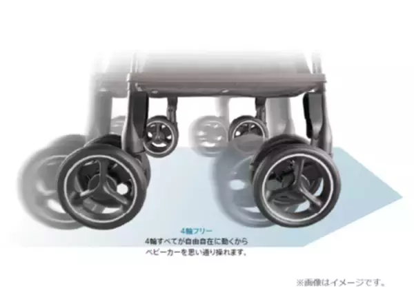 「4輪フリーでスッと真横にスライドできるベビーカー 『ラクーナ クッション フリー プラス AE』新発売」の画像