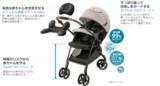「4輪フリーでスッと真横にスライドできるベビーカー 『ラクーナ クッション フリー プラス AE』新発売」の画像17