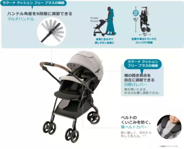 「4輪フリーでスッと真横にスライドできるベビーカー 『ラクーナ クッション フリー プラス AE』新発売」の画像