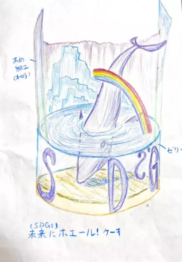 「アートホテル大阪ベイタワー 子どもたちの夢を形に！夏休み特別企画「夢のケーキコンテスト」」の画像