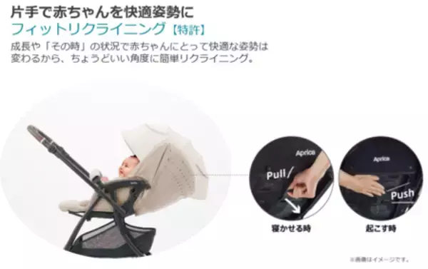 「赤ちゃんの乗り心地がさらに進化した『ラクーナ ビッテ クッション』アカチャンホンポにて3月27日新発売」の画像