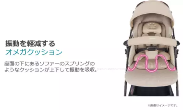 「赤ちゃんの乗り心地がさらに進化した『ラクーナ ビッテ クッション』アカチャンホンポにて3月27日新発売」の画像