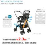 「赤ちゃんの乗り心地がさらに進化した『ラクーナ ビッテ クッション』アカチャンホンポにて3月27日新発売」の画像14