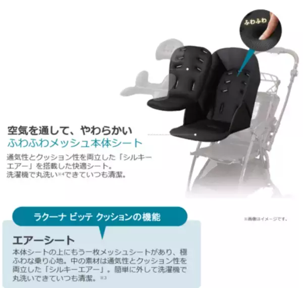 「赤ちゃんの乗り心地がさらに進化した『ラクーナ ビッテ クッション』アカチャンホンポにて3月27日新発売」の画像