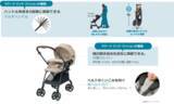 「赤ちゃんの乗り心地がさらに進化した『ラクーナ ビッテ クッション』アカチャンホンポにて3月27日新発売」の画像17