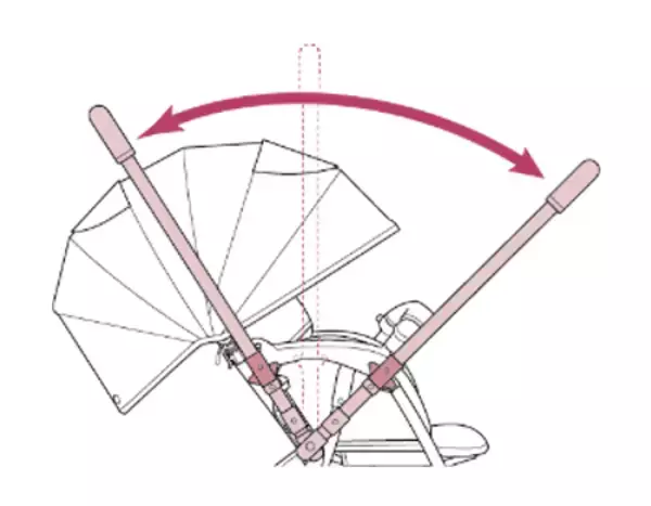 「赤ちゃんの乗り心地がさらに進化した『ラクーナ ビッテ クッション』アカチャンホンポにて3月27日新発売」の画像