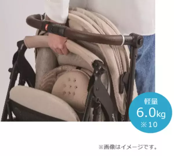 「赤ちゃんの乗り心地がさらに進化した『ラクーナ ビッテ クッション』アカチャンホンポにて3月27日新発売」の画像