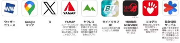 「au Starlink DirectがGoogle Pixelと“いつものスマホで、もしもに備える”『旅先防災案内所』開設！」の画像