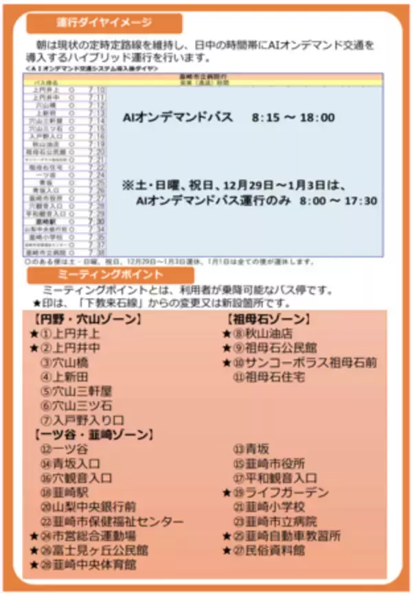 「市民バス「祖母石・上円井線」新設・運行開始のお知らせ　4月1日～」の画像
