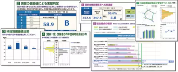 「二次試験本番に一番近い最後の模試　共通テスト“後”1/24・25の本番レベル模試で合格力を高める」の画像