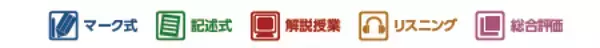 「二次試験本番に一番近い最後の模試　共通テスト“後”1/24・25の本番レベル模試で合格力を高める」の画像