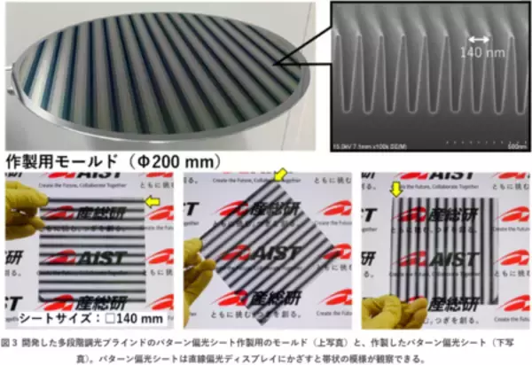 「素早く手軽に操作できる多段階調光ブラインドを開発」の画像