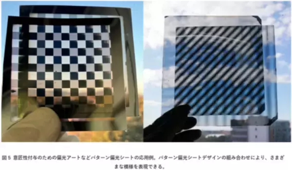 「素早く手軽に操作できる多段階調光ブラインドを開発」の画像