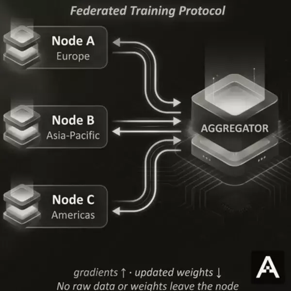 「AI Alliance、オープンで主権を尊重するAIのための協働基盤「Project Tapestry」を立ち上げ」の画像