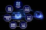「「Automotive Testing Expo Europe 2026」にブース出展」の画像1