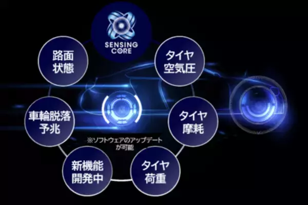 「Automotive Testing Expo Europe 2026」にブース出展