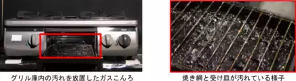 「【注意喚起】冬の“もふもふ”接近注意報！ ～ガスこんろの事故で気を付けたい4つのポイント～」の画像