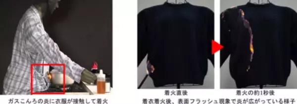 「【注意喚起】冬の“もふもふ”接近注意報！ ～ガスこんろの事故で気を付けたい4つのポイント～」の画像