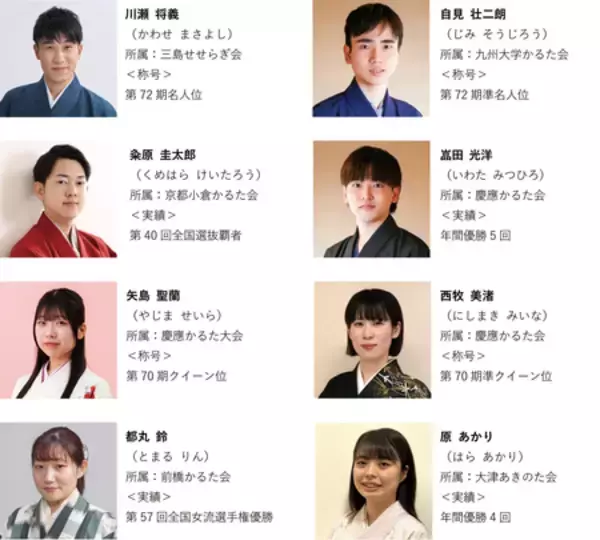 「競技かるた界のスターが一堂に集結！！牛乳石鹸は『ちはやふる小倉山杯』に協賛します」の画像