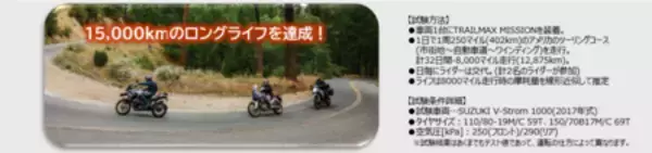 「アドベンチャータイヤDUNLOP「TRAILMAX MISSION」新発売」の画像