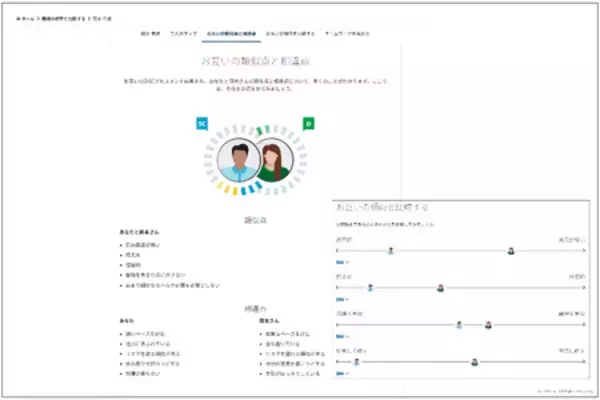「そのすれ違い、仕組みで変えられる」の画像