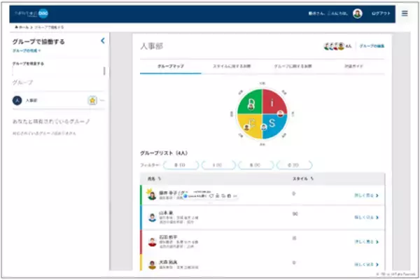 「そのすれ違い、仕組みで変えられる」の画像
