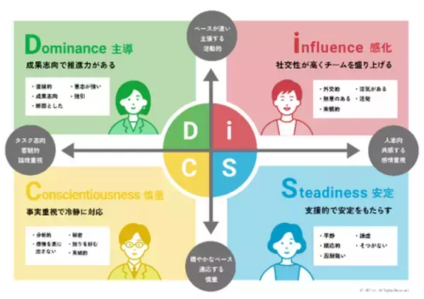 「そのすれ違い、仕組みで変えられる」の画像