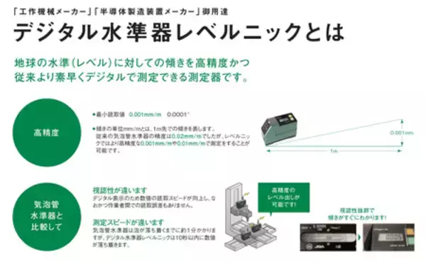「令和8年熊本地震の被災企業様へ「レベルニック」シリーズを無償貸与いたします」の画像