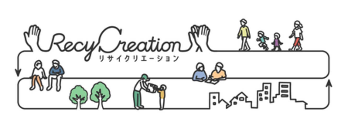 花王 ライオンが協働してリサイクル実証実験を開始 年11月4日 エキサイトニュース