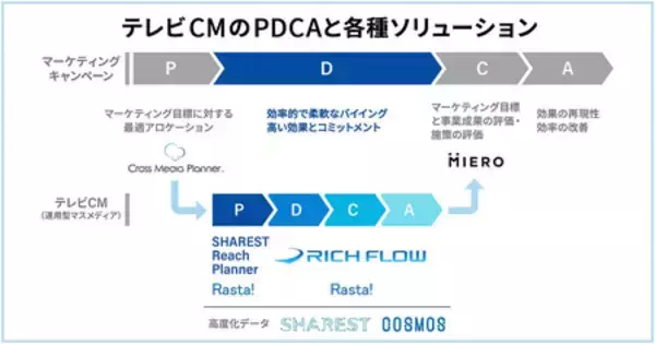 「「青」の再解釈から始まった、みずほのコーポレートブランディングプロジェクトとは」の画像