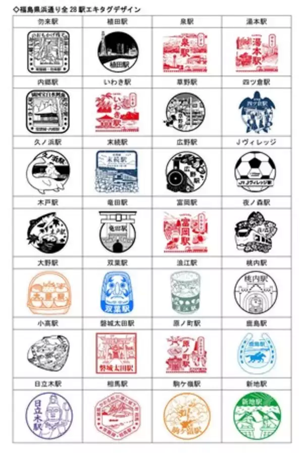 「スマホで巡る常磐線　福島県浜通り全28駅でエキタグ導入！」の画像