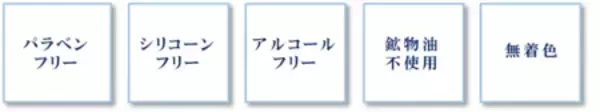 「コラーゲンで洗う美容保水クレンジング 「コラリッチ ソア メルティングバームクレンジング」4/15(水)発売」の画像