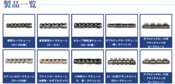 KANA、OCM製ローラチェーン336種類を新たに在庫化