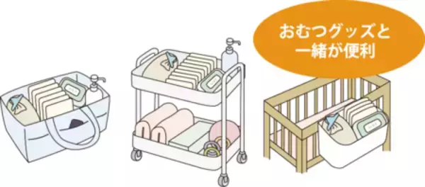 「さらに進化した防臭力 「おむつが臭わない袋 BOS＋（ボスプラス）」新発売」の画像