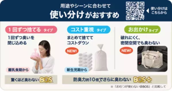 「さらに進化した防臭力 「おむつが臭わない袋 BOS＋（ボスプラス）」新発売」の画像