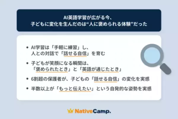 AI英語学習が広がる今、子どもの「話せる自信」につながったのは“人に褒められる体験”だった