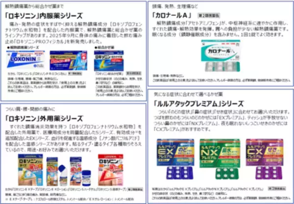 「四季ならぬ二季化で「冬のジェットコースター不調」増加中」の画像