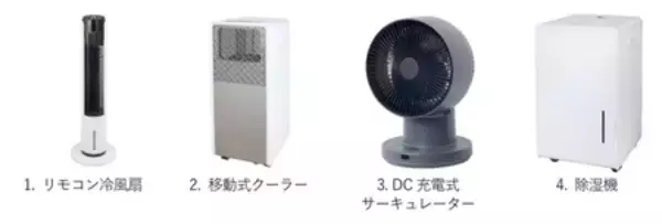 暑さ対策の代替手段を使用シーン別にご提案 冷風扇・移動式クーラー・サーキュレーター・除湿機