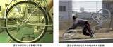「【注意喚起】新年度の安全チェック!“10代”で多発、自転車事故に注意～乗車前に確認したい4つのポイント～」の画像2