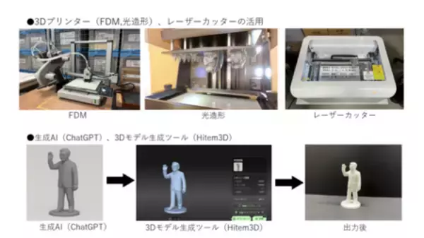 「卒業生の記憶からよみがえる、かつての学び舎　旧・野々市尋常高等小学校を学生が精巧に復元」の画像