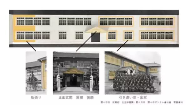 「卒業生の記憶からよみがえる、かつての学び舎　旧・野々市尋常高等小学校を学生が精巧に復元」の画像