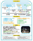 「港町・横浜を愛した画家・柳原良平氏の生誕日および没日の8月17日　横浜に「柳原良平 アンクル像」建立」の画像3