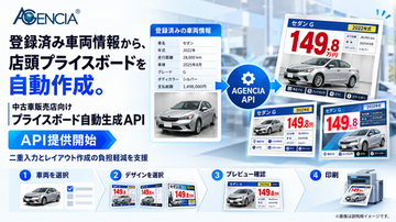 AGENCIA、中古車販売店向け「プライスボード自動生成API」の提供を開始