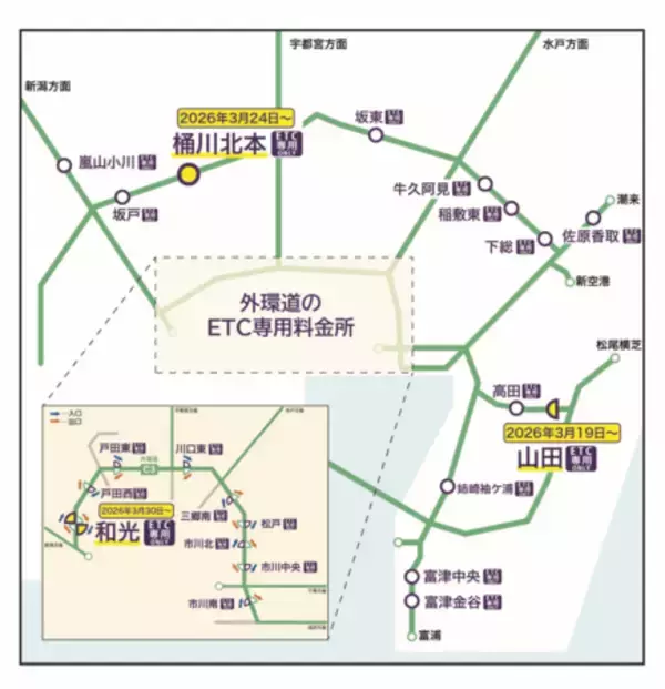 「令和８年３月に山田ＩＣ・桶川北本ＩＣ・和光ＩＣが 新たにＥＴＣ専用料金所に変わります」の画像