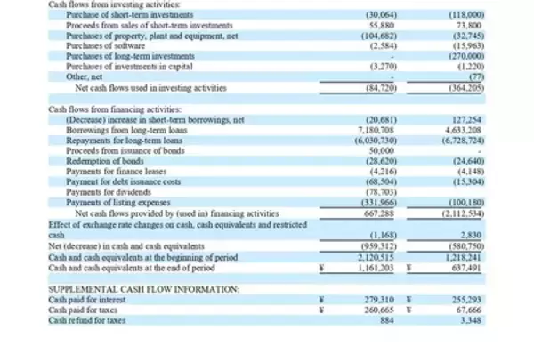 「株式会社LogProstyle、2026年3月期上期の決算を発表」の画像