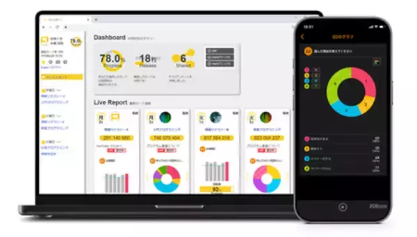 「レスポンはEDIX東京に出展。サイレントセミナーも開催」の画像