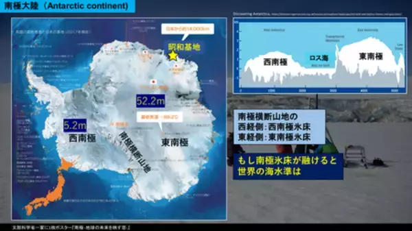 「日本GIFオンラインセミナー 「南極の過去から何がわかるのか―地球規模で考える気候変動と海面上昇―」」の画像